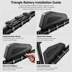 The Ultimate 72V 3000W 60A Bluetooth Ebike Conversion Kit