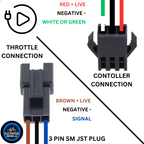SurRon EBike Twist Throttle Grips Waffle Grip All Colours 3 Pin SM JST Plug Suits DIY EBike’s