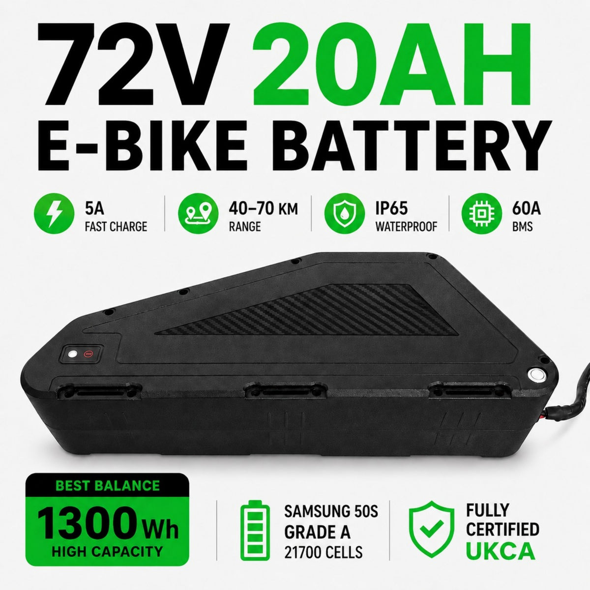 The Ultimate 72V 3000W 60A Bluetooth Ebike Conversion Kit