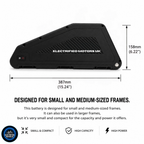 72V 20AH 60A BMS SAMSUNG 50S DOWN TUBE TRIANGLE BATTERY (New Style Case & Mount)