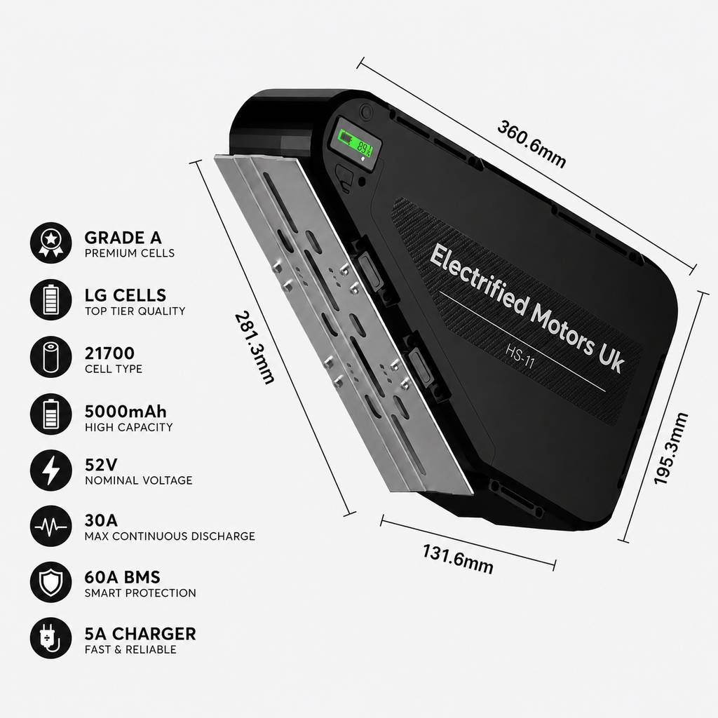 The Ultimate Electric 2000W 52V 50A 30AH E Bike Conversion Kit {Uk Road Legal Limiter}