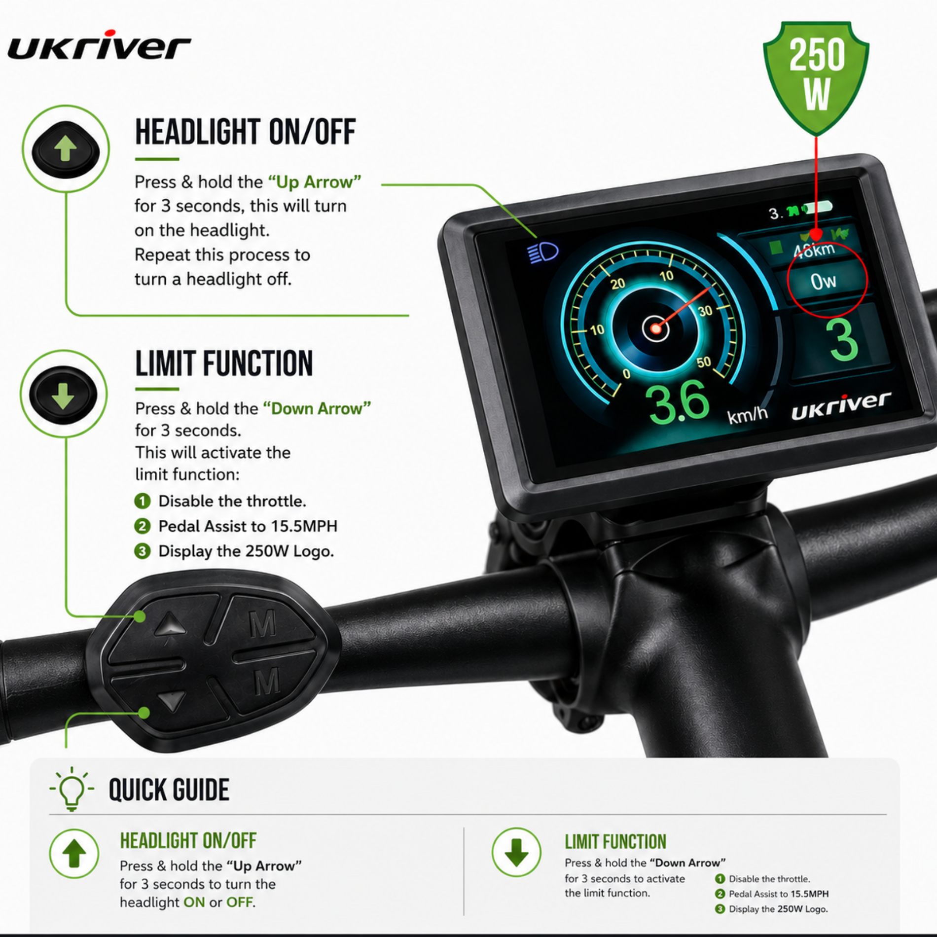 The Ultimate Electric 2000W 52V 50A 20AH E Bike Conversion Kit {Uk Road Legal Limiter}
