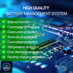 48V 19.2Ah LG E-Bike Battery, 3 Slot Hailong Base, Grade A 21700 Cells, 30A BMS, for 250W–1000W Electric Bike Motors, Fast UK Stock