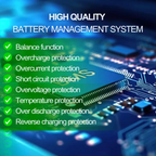 52V 28AH Lithium E bike battery 50A BMS Samsung 35E 18650 0-2500W Triangle Ebike Battery High Quality